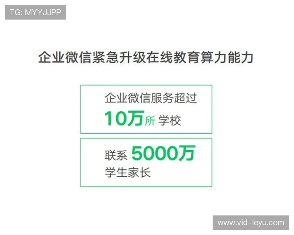 赛事互动模式持续革新 增强用户参与黏性